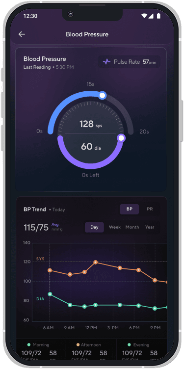 Blood Pressure Monitoring