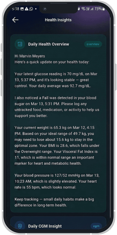 Personalized Health Intelligence