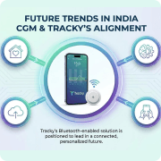India CGM Market Report References Tracky