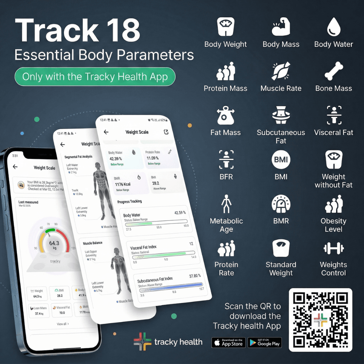 Track 18+ Essential Body Parameters